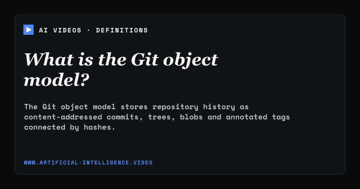 Definition card for Git object model: What is the Git object model?