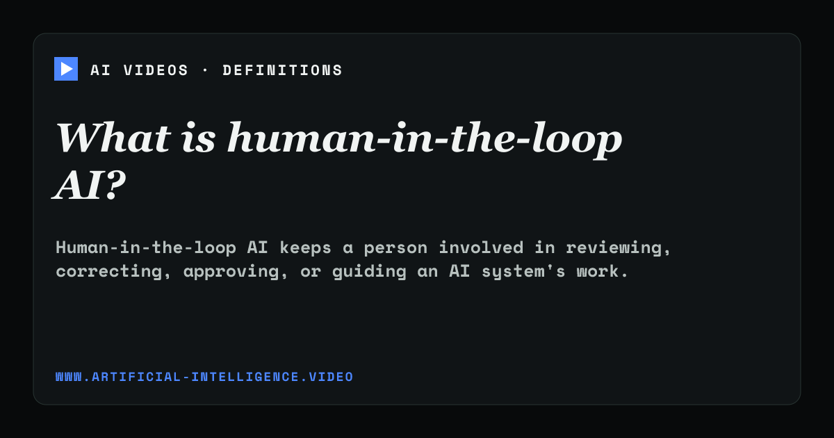Definition card for human-in-the-loop AI: What is human-in-the-loop AI?