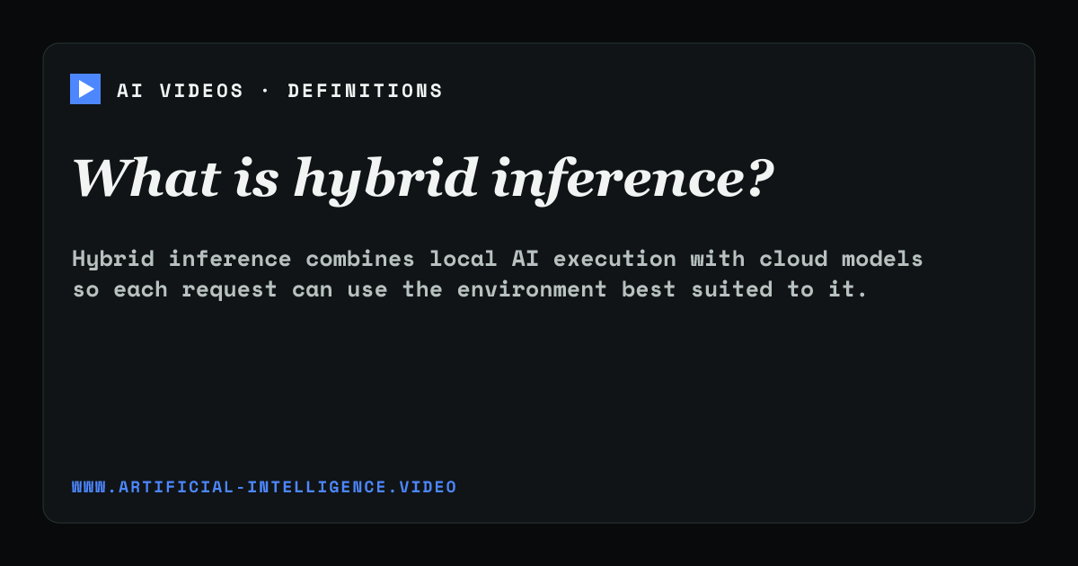 Definition card for hybrid inference: What is hybrid inference?