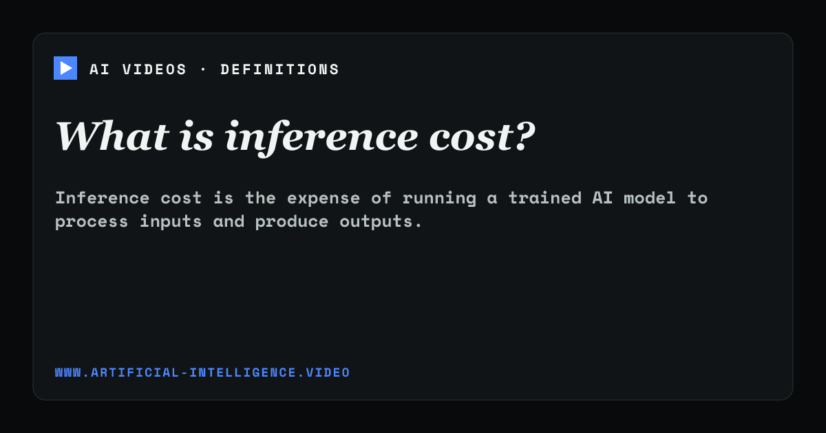Definition card for inference cost: What is inference cost?