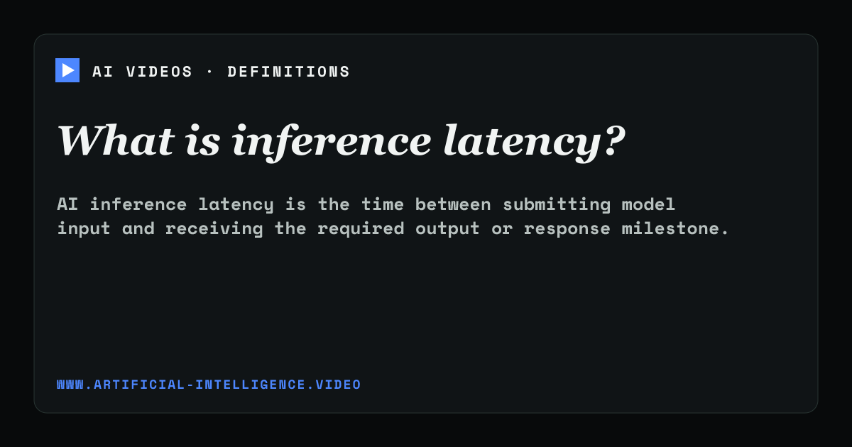 Definition card for inference latency: What is inference latency?