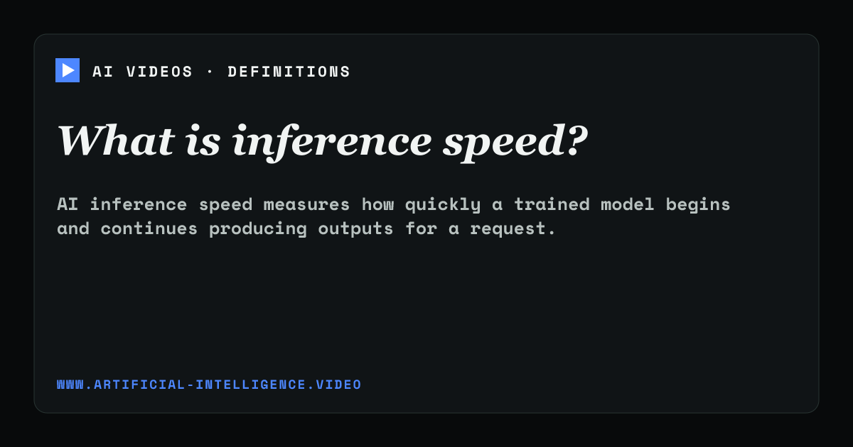 Definition card for inference speed: What is inference speed?