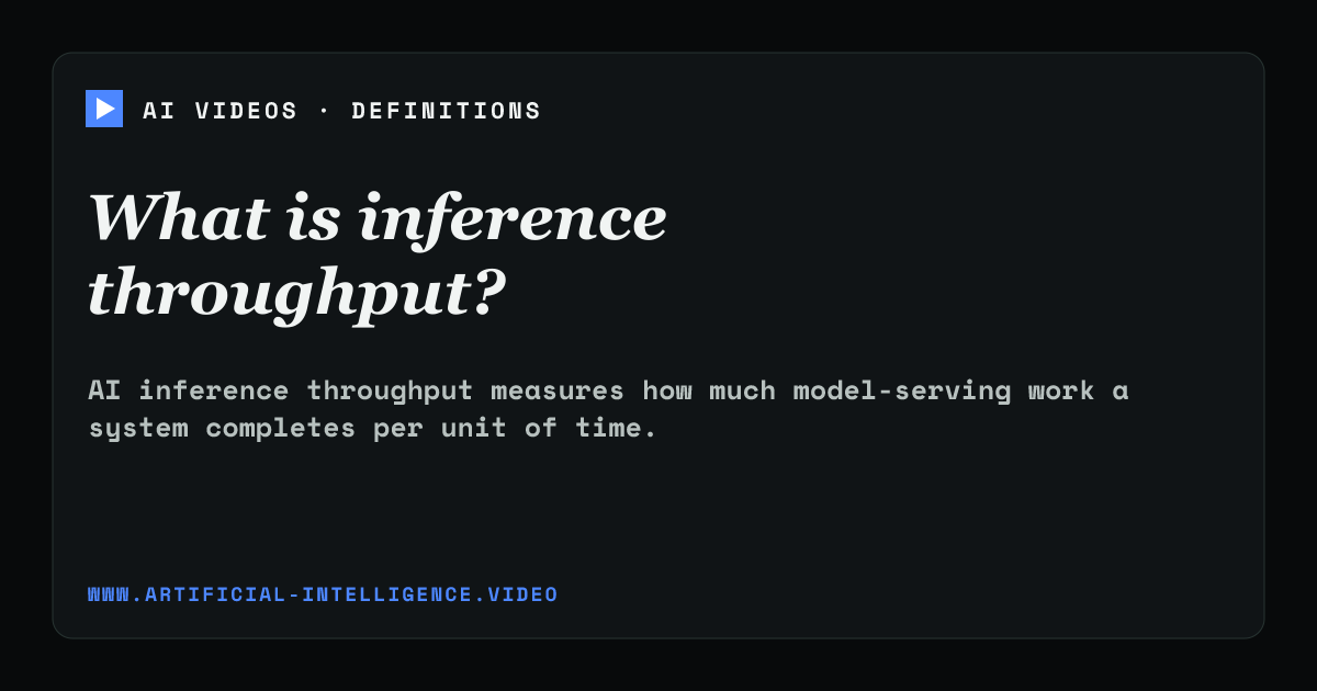 Definition card for inference throughput: What is inference throughput?
