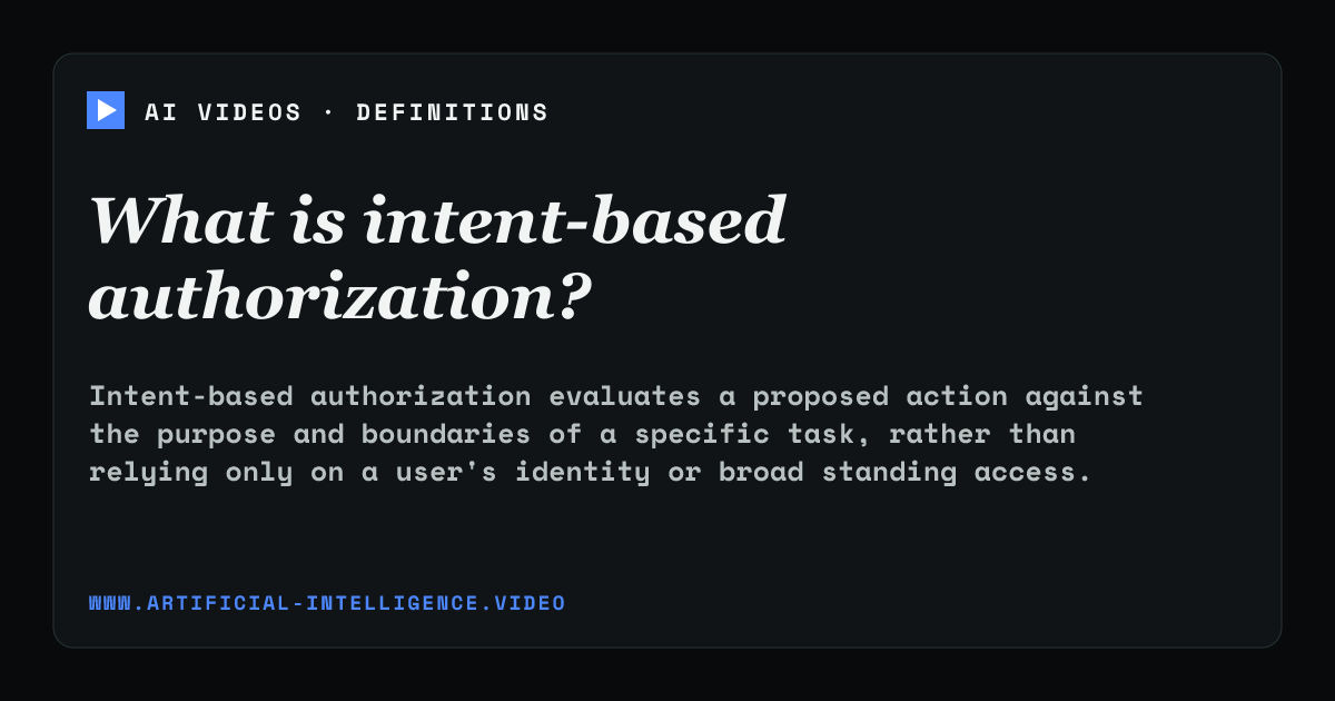 Definition card for intent-based authorization: What is intent-based authorization?
