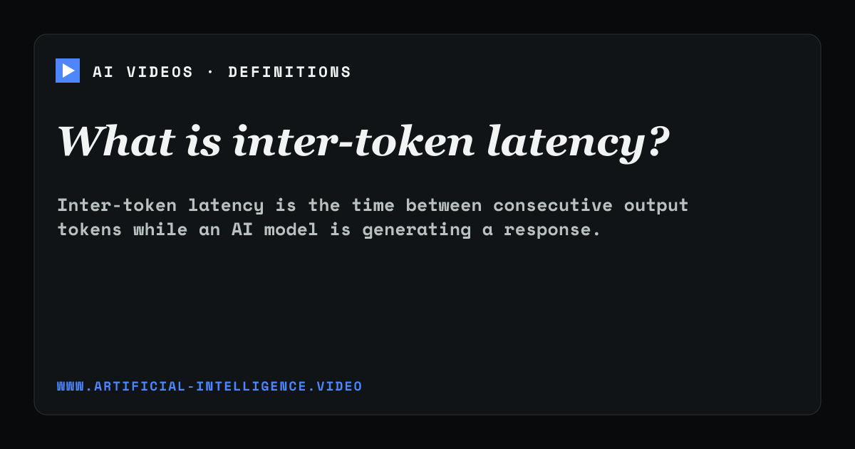 Definition card for inter-token latency: What is inter-token latency?