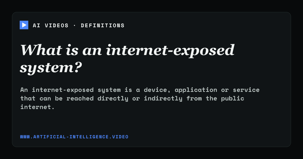 Definition card for internet-exposed system: What is an internet-exposed system?