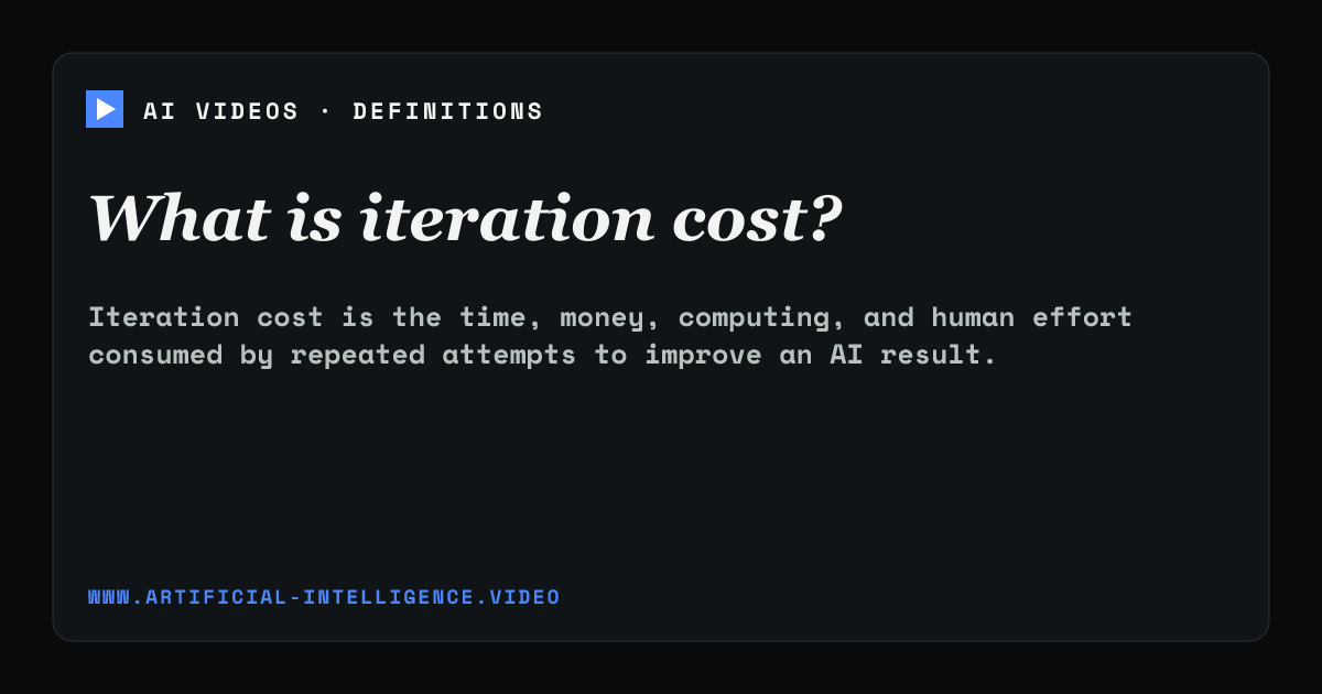 Definition card for iteration cost: What is iteration cost?