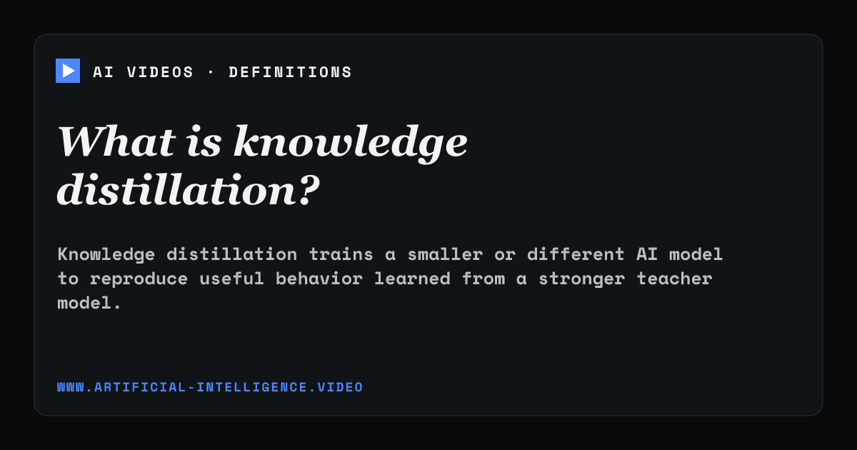 Definition card for knowledge distillation: What is knowledge distillation?