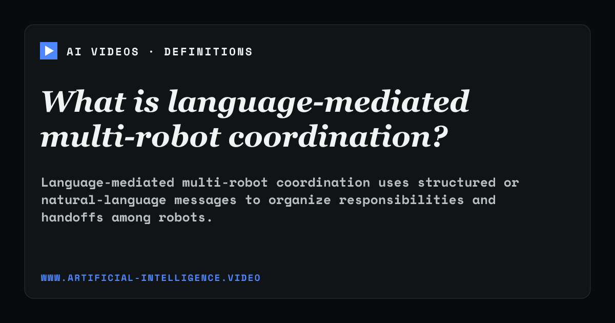 Definition card for language-mediated multi-robot coordination: What is language-mediated multi-robot coordination?