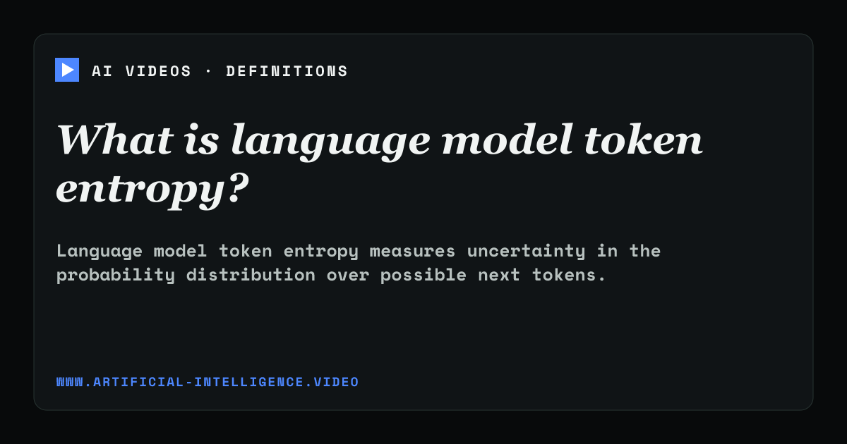 Definition card for language model token entropy: What is language model token entropy?