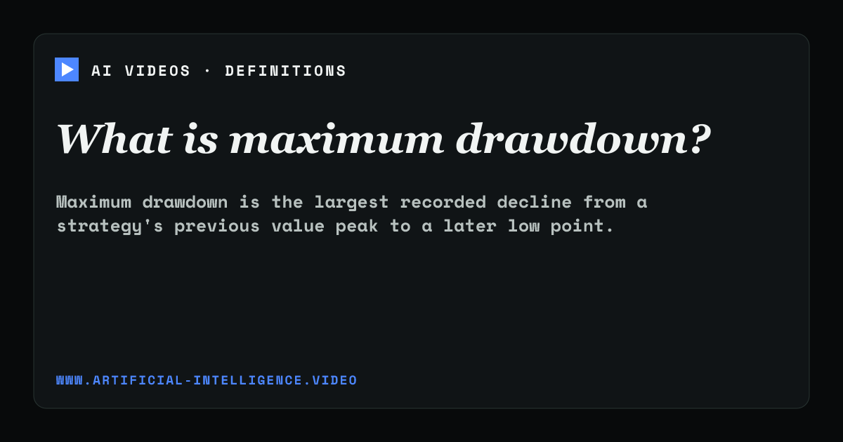 Definition card for maximum drawdown: What is maximum drawdown?