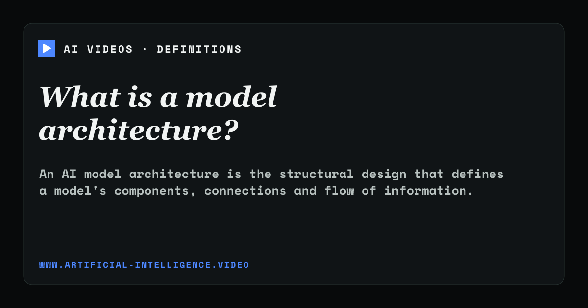 Definition card for model architecture: What is a model architecture?