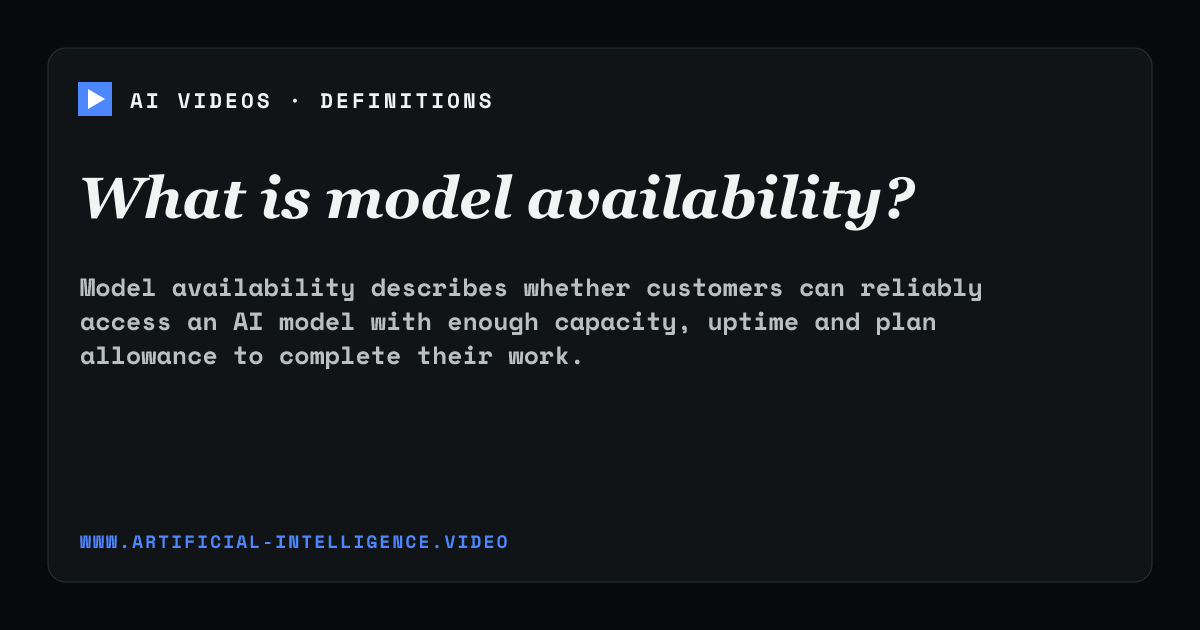 Definition card for model availability: What is model availability?