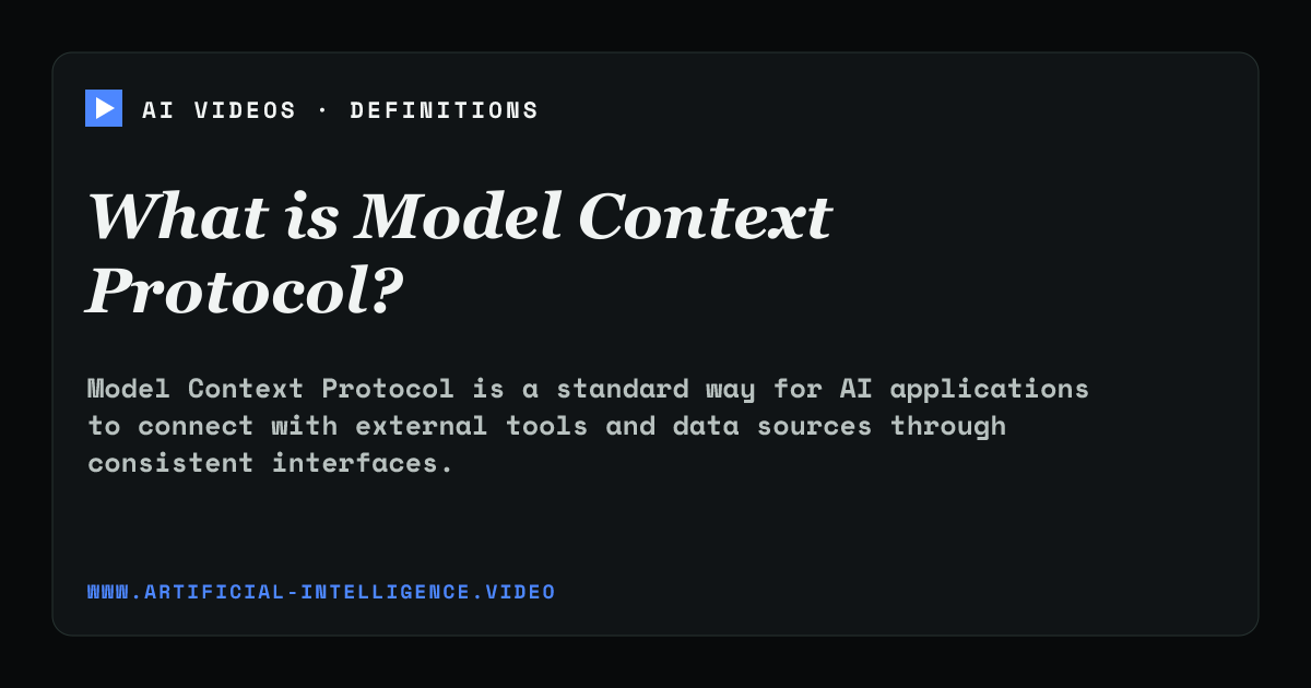Definition card for Model Context Protocol: What is Model Context Protocol?