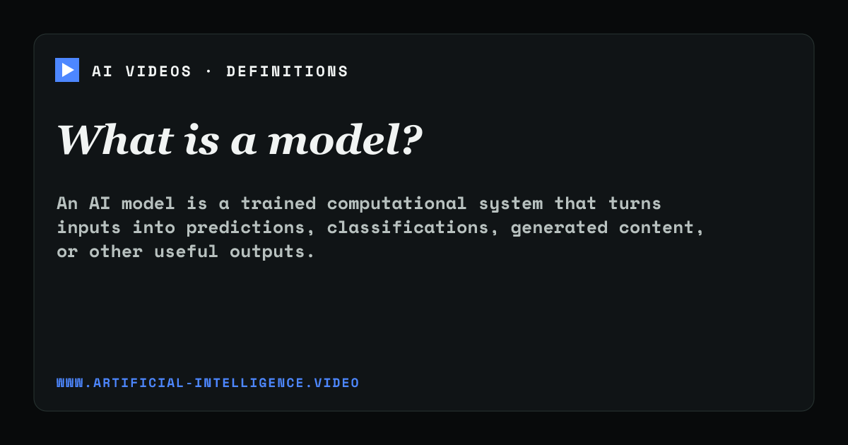 Definition card for model: What is a model?
