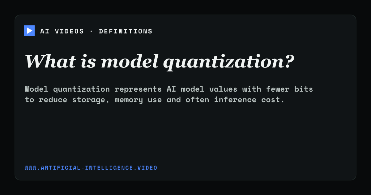 Definition card for model quantization: What is model quantization?