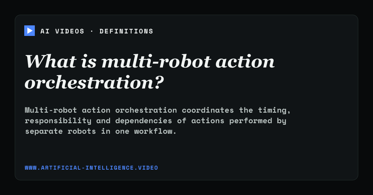 Definition card for multi-robot action orchestration: What is multi-robot action orchestration?