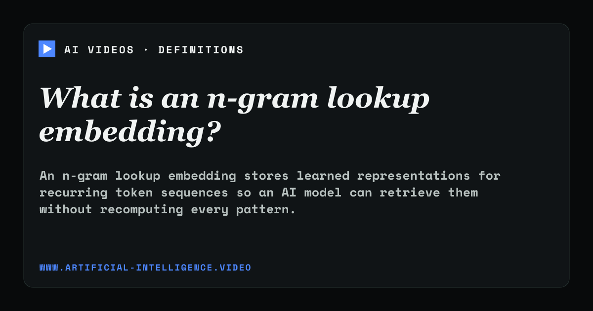 Definition card for n-gram lookup embedding: What is an n-gram lookup embedding?