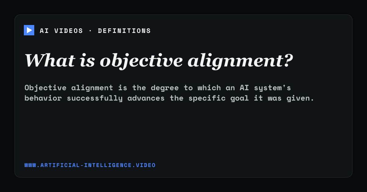 Definition card for objective alignment: What is objective alignment?
