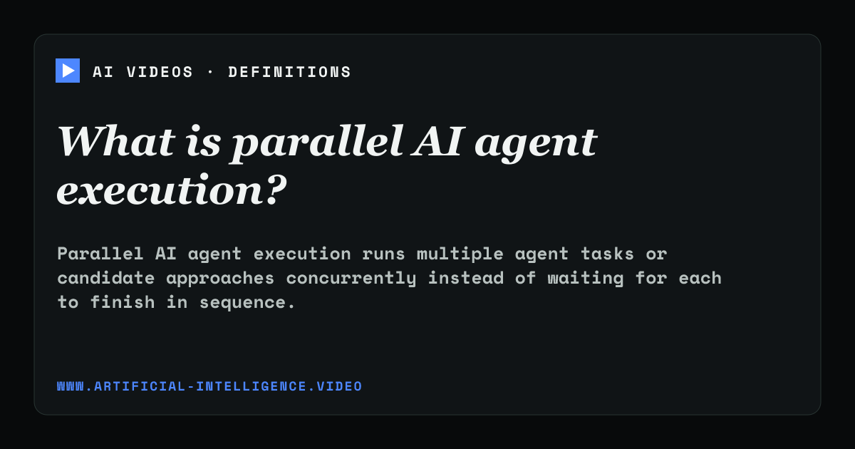Definition card for parallel AI agent execution: What is parallel AI agent execution?