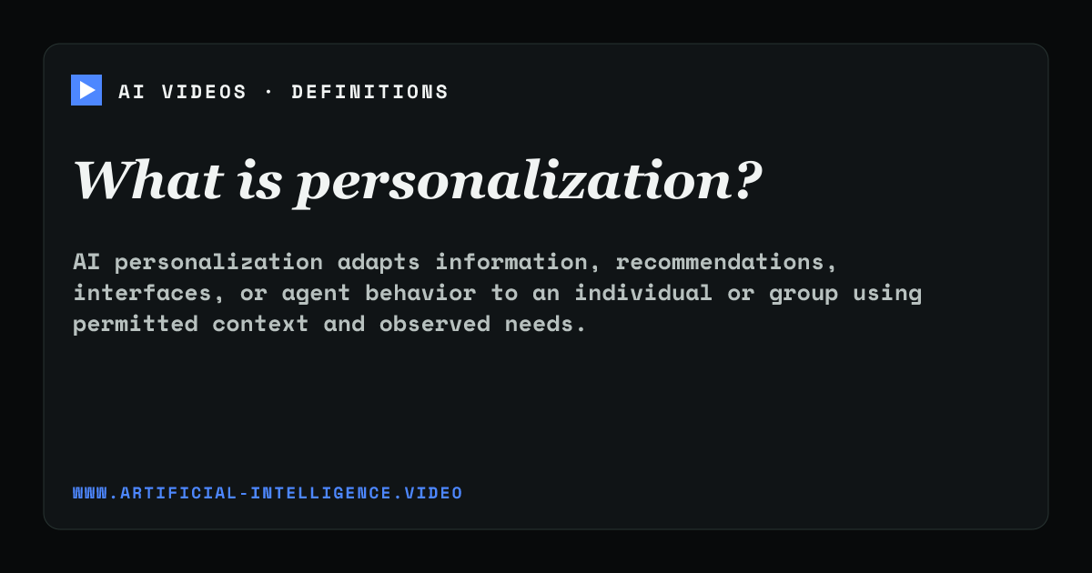 Definition card for personalization: What is personalization?