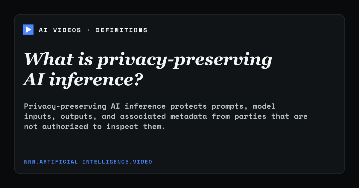 Definition card for privacy-preserving AI inference: What is privacy-preserving AI inference?
