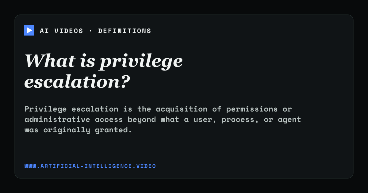 Definition card for privilege escalation: What is privilege escalation?