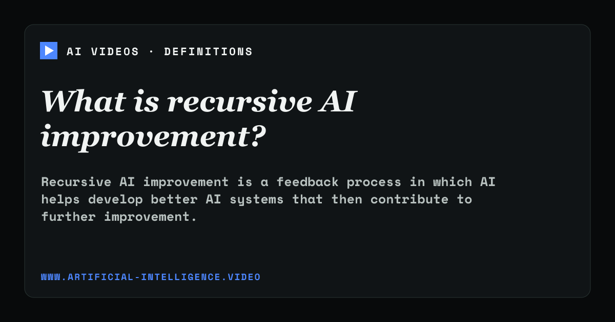 Definition card for recursive AI improvement: What is recursive AI improvement?