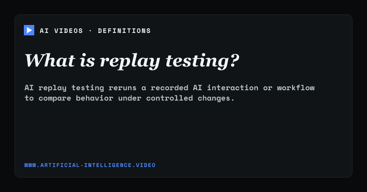 Definition card for replay testing: What is replay testing?