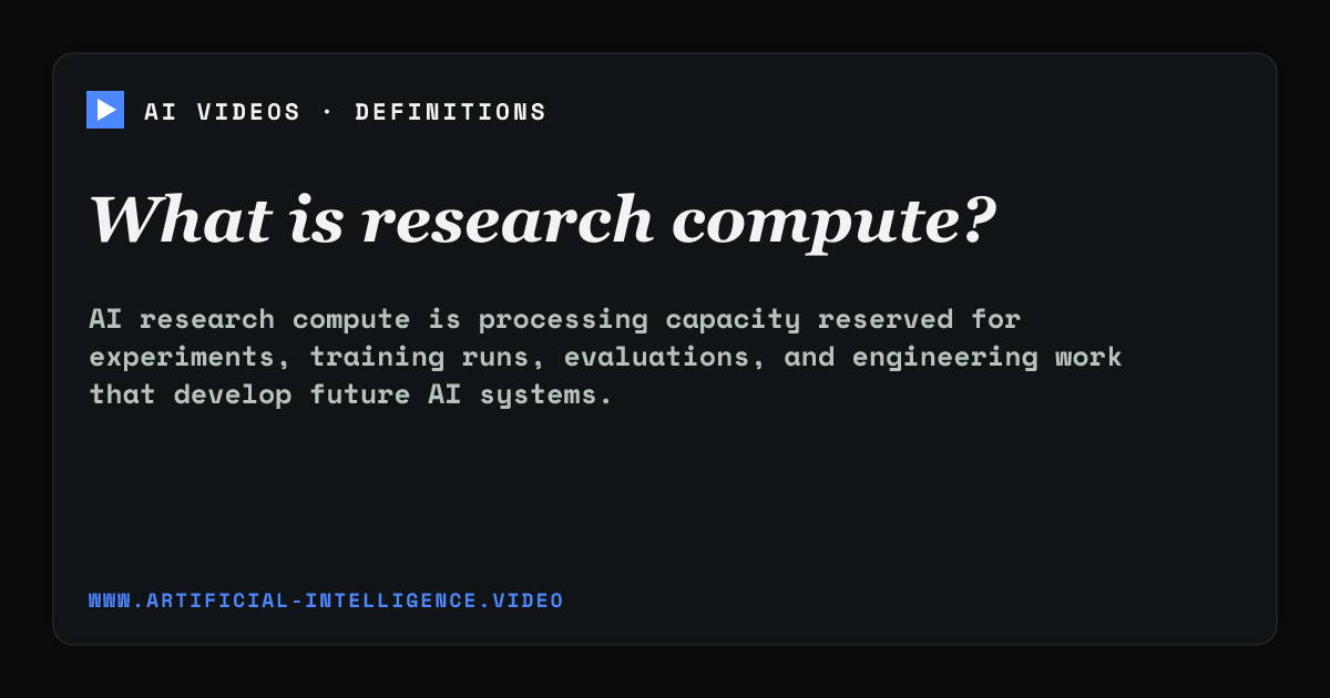 Definition card for research compute: What is research compute?