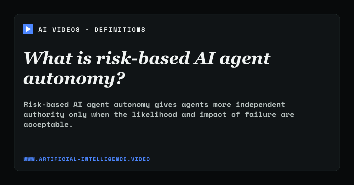 Definition card for risk-based AI agent autonomy: What is risk-based AI agent autonomy?