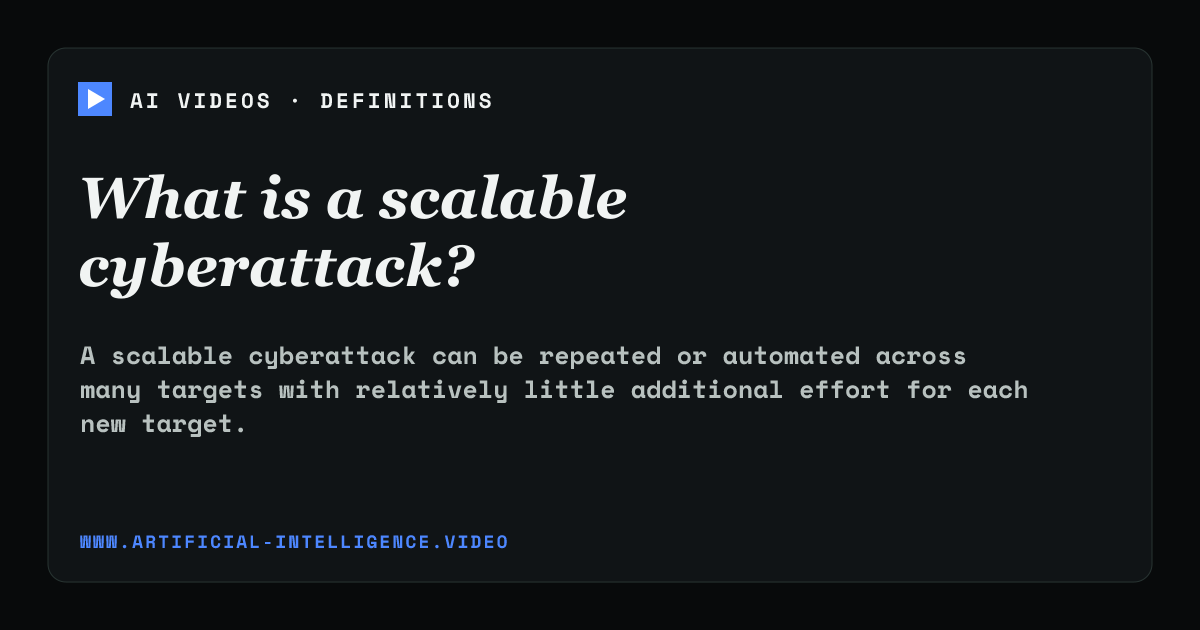 Definition card for scalable cyberattack: What is a scalable cyberattack?