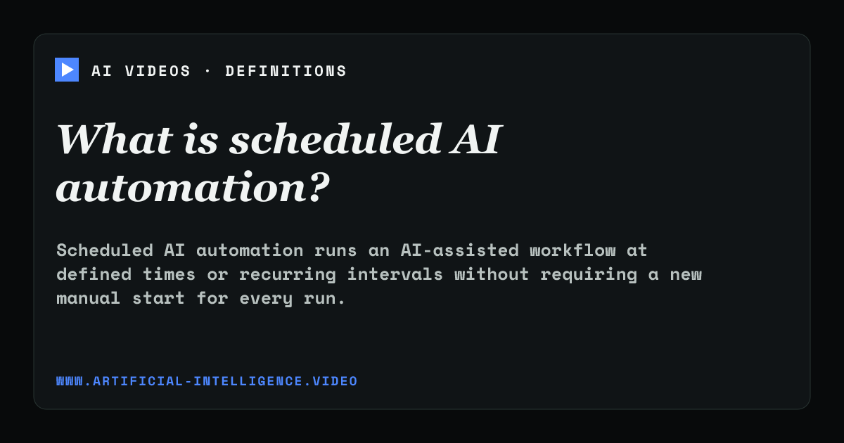 Definition card for scheduled AI automation: What is scheduled AI automation?