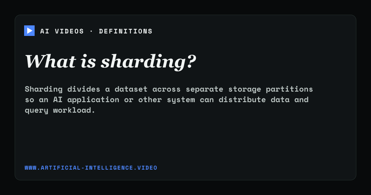 Definition card for sharding: What is sharding?