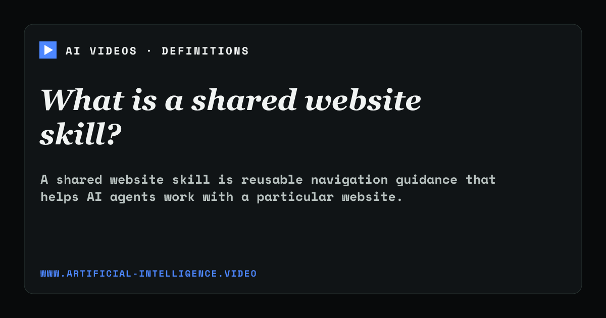 Definition card for shared website skill: What is a shared website skill?