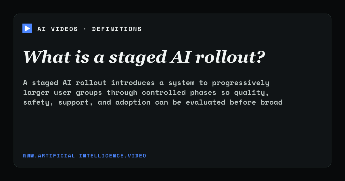 Definition card for staged AI rollout: What is a staged AI rollout?