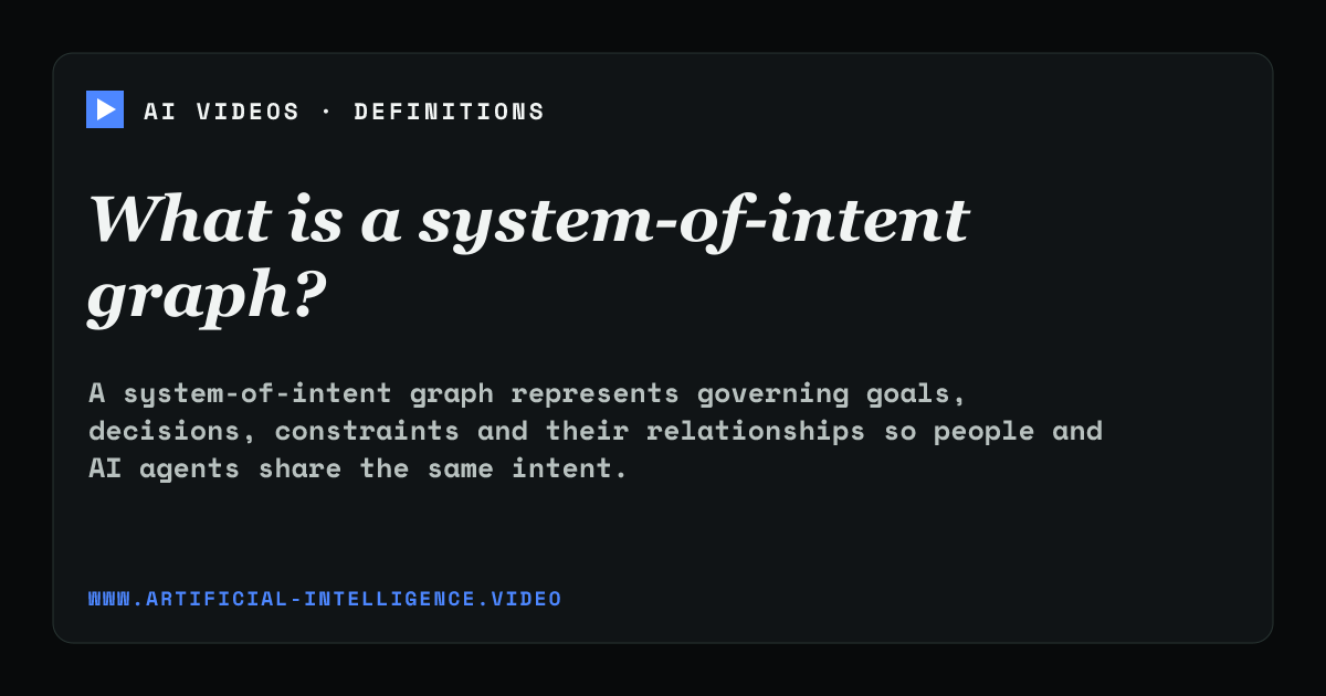 Definition card for system-of-intent graph: What is a system-of-intent graph?