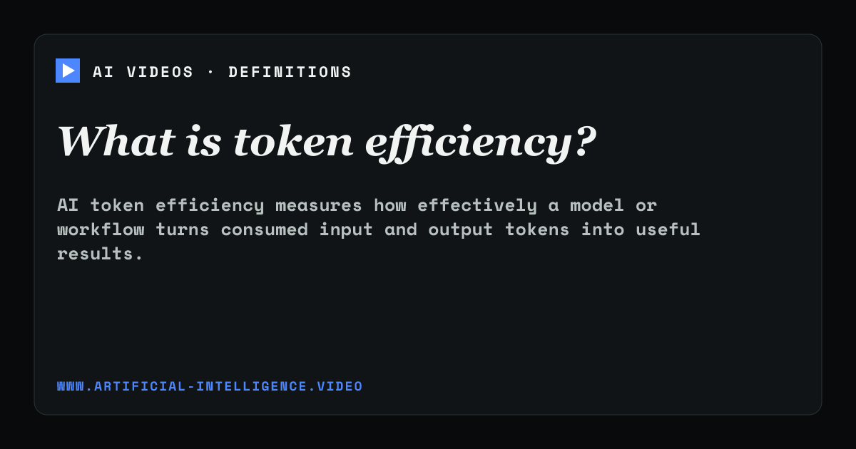 Definition card for token efficiency: What is token efficiency?