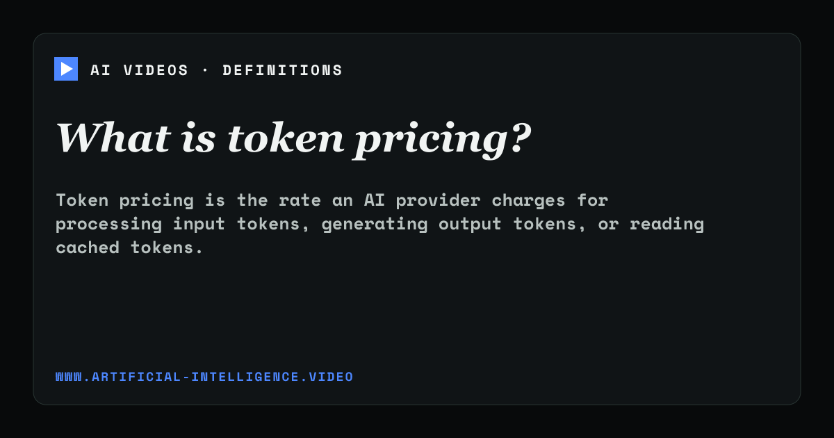 Definition card for token pricing: What is token pricing?