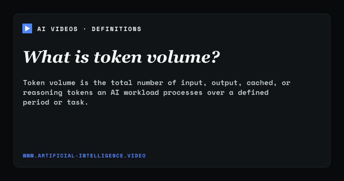 Definition card for token volume: What is token volume?