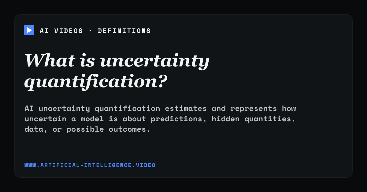 Definition card for uncertainty quantification: What is uncertainty quantification?