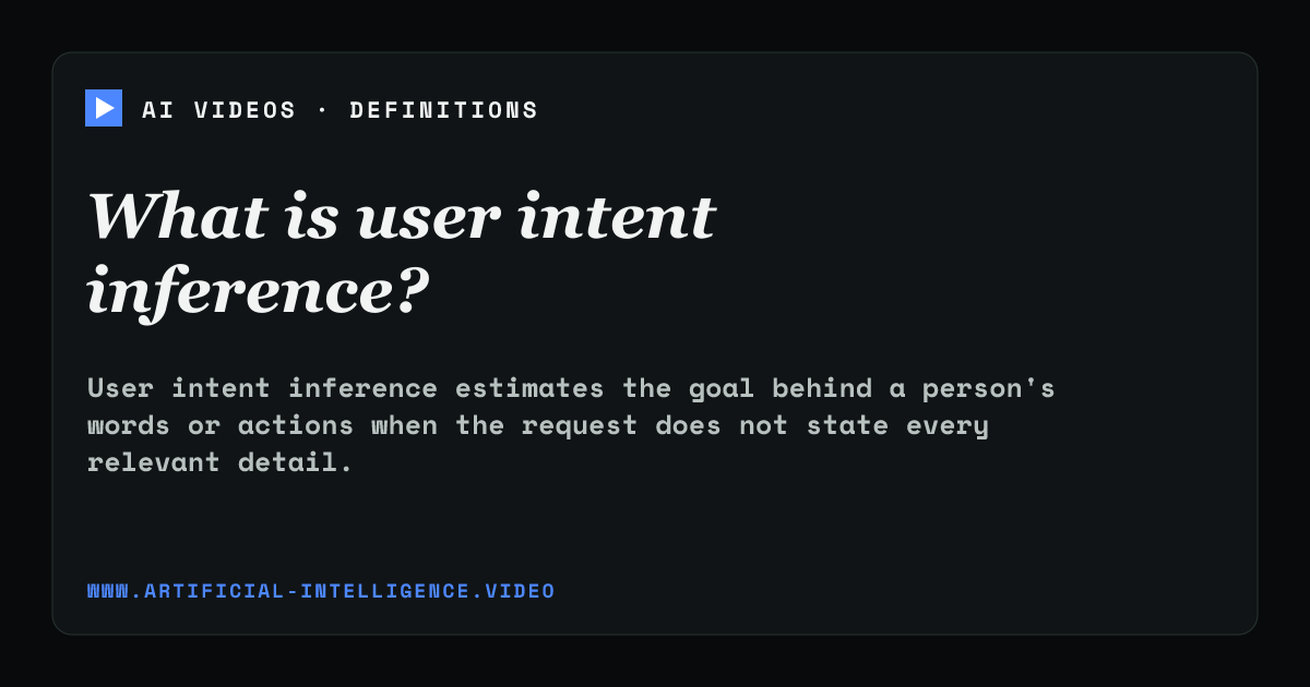 Definition card for user intent inference: What is user intent inference?
