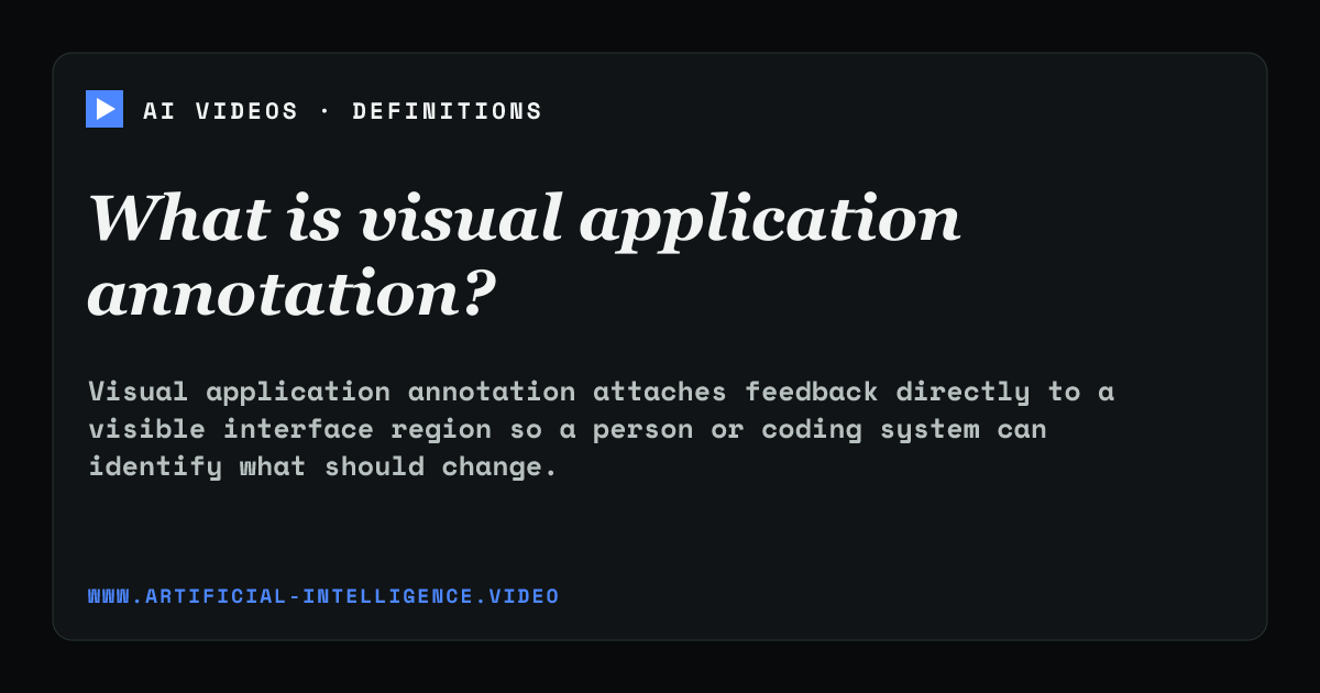 Definition card for visual application annotation: What is visual application annotation?