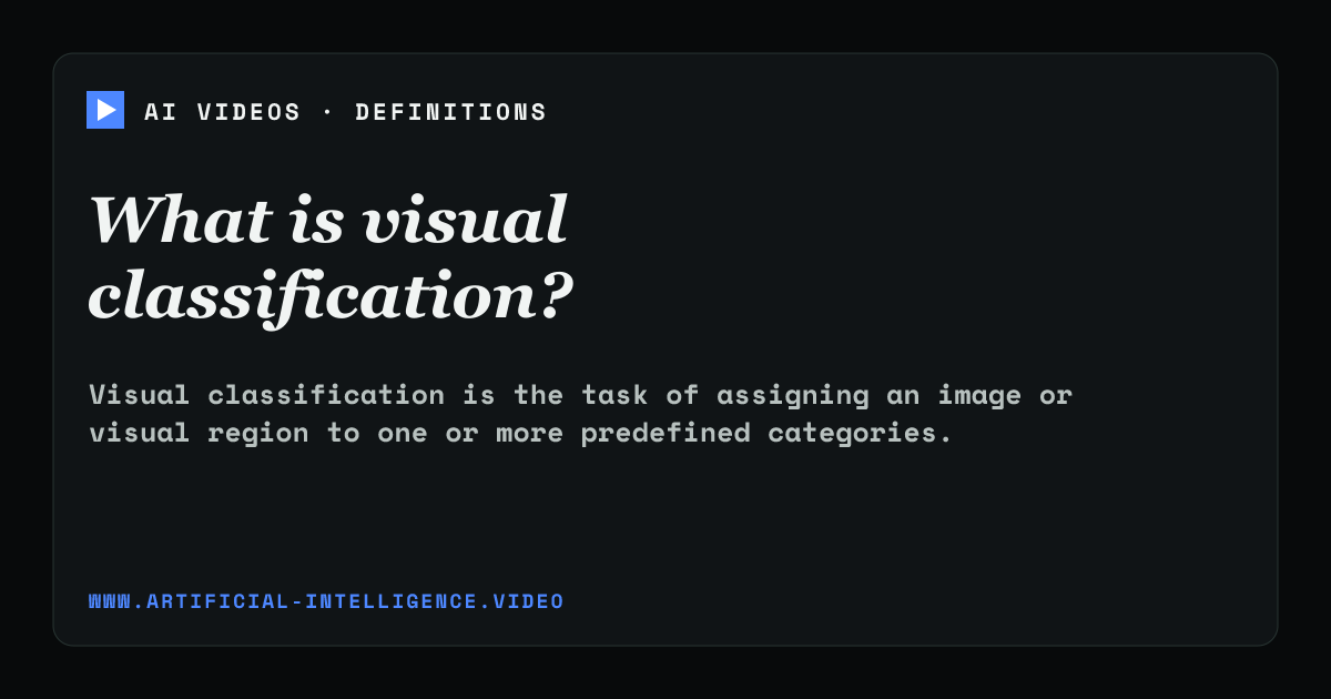 Definition card for visual classification: What is visual classification?
