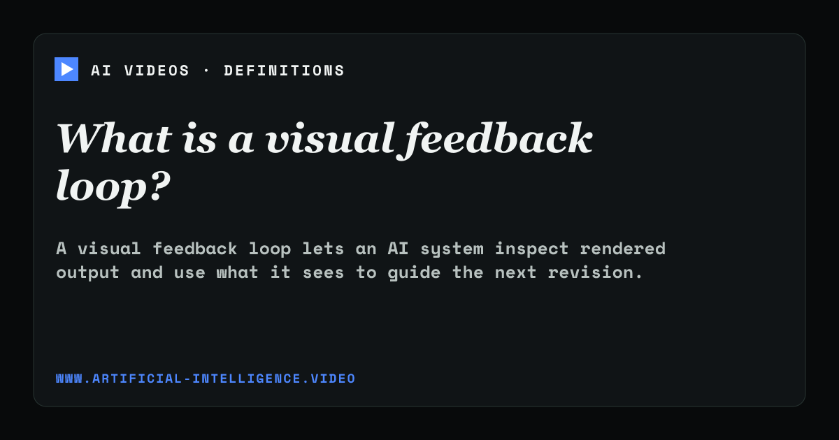 Definition card for visual feedback loop: What is a visual feedback loop?