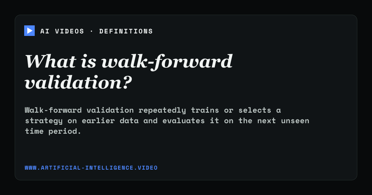 Definition card for walk-forward validation: What is walk-forward validation?