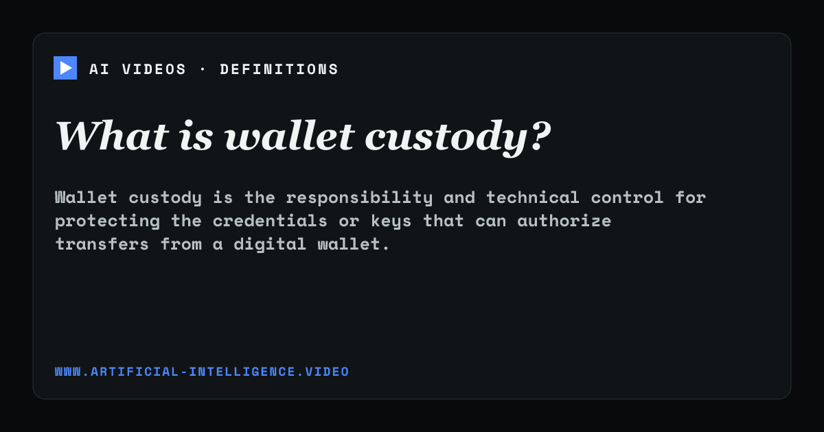 Definition card for wallet custody: What is wallet custody?