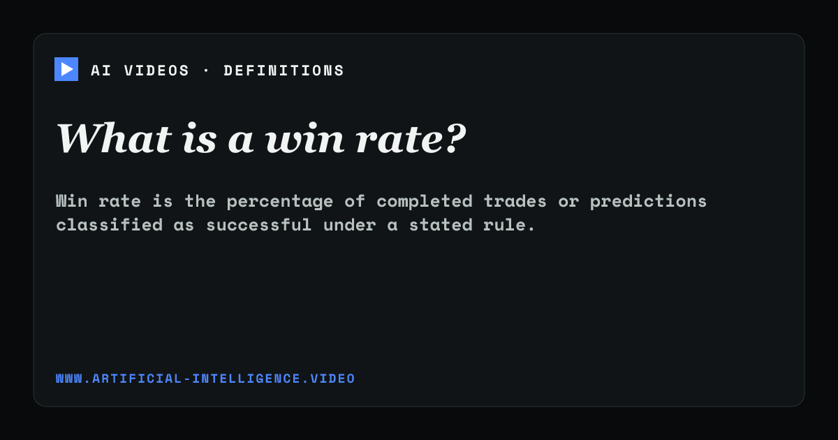 Definition card for win rate: What is a win rate?
