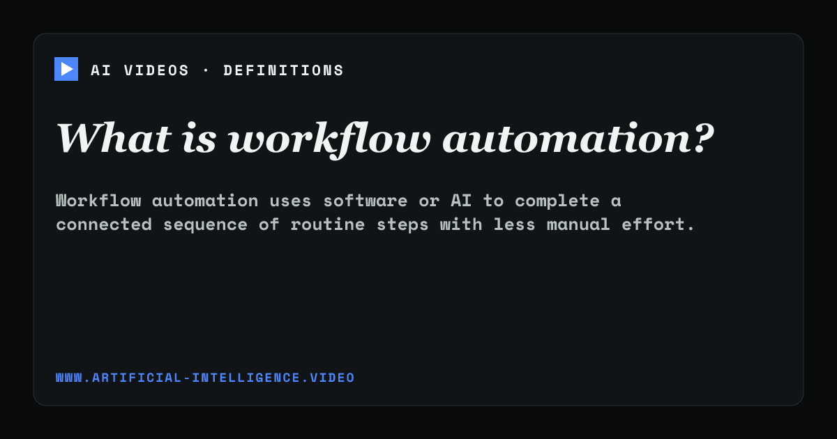 Definition card for workflow automation: What is workflow automation?