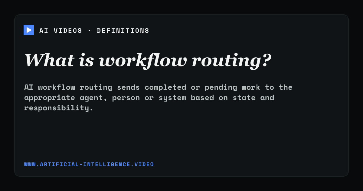 Definition card for workflow routing: What is workflow routing?